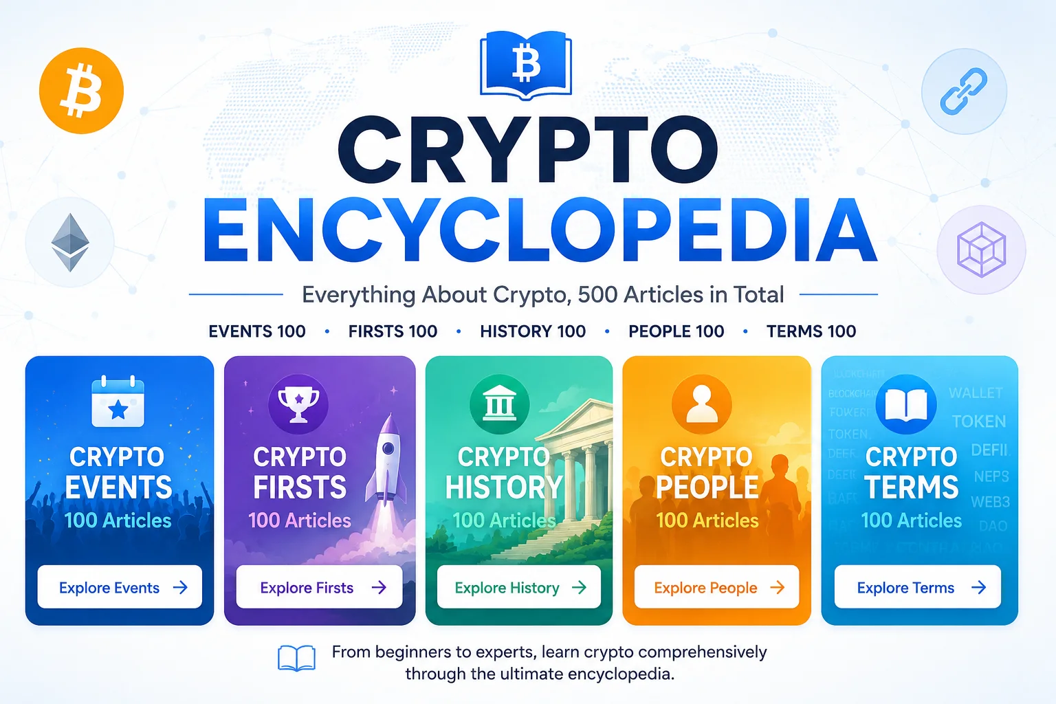 Crypto Encyclopedia main hub illustration