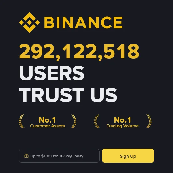 Binance Exchange 2025
